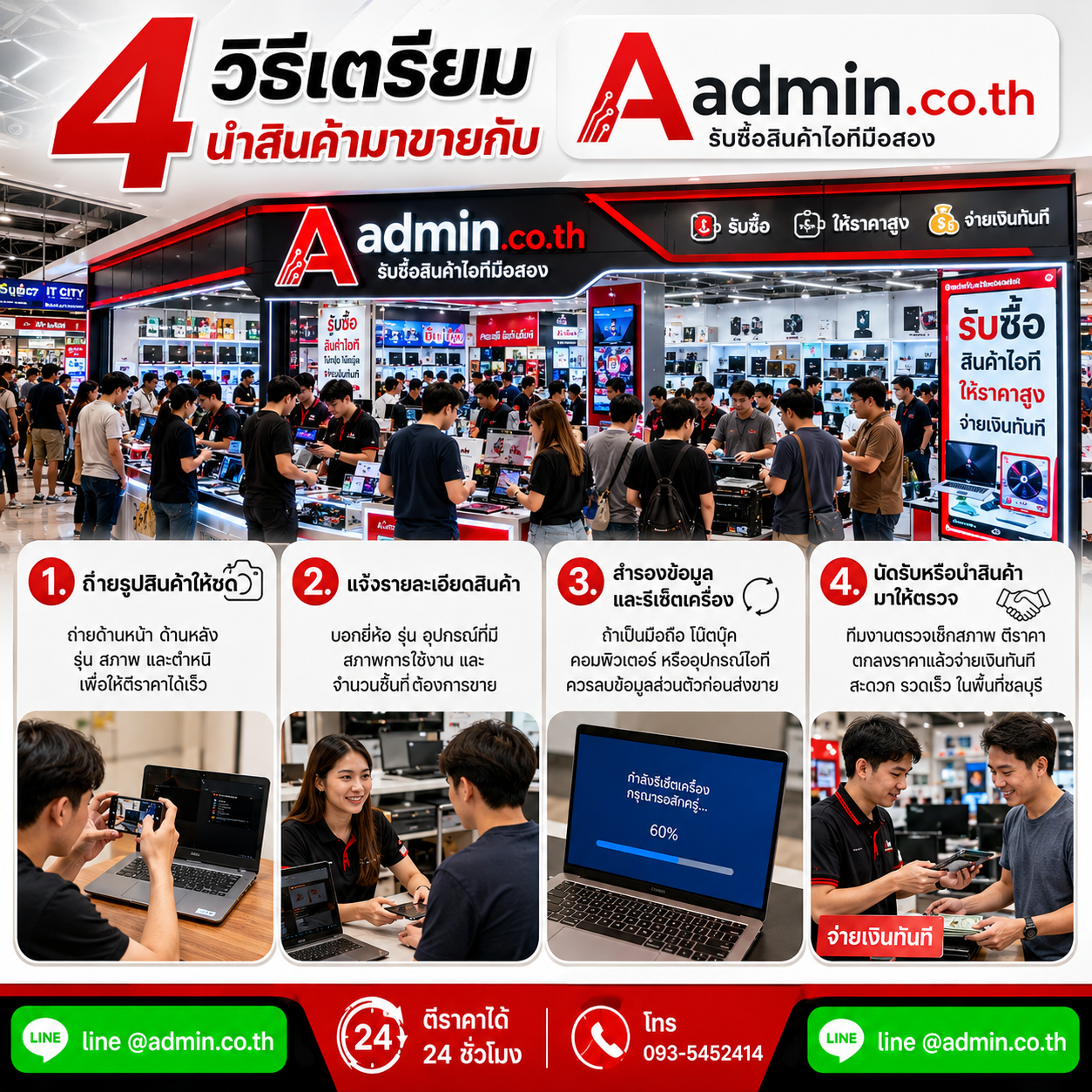 4 วิธีเตรียมนำสินค้ามาขายกับ admin.co.th ถ่ายรูป แจ้งรายละเอียด สำรองข้อมูล นัดรับ